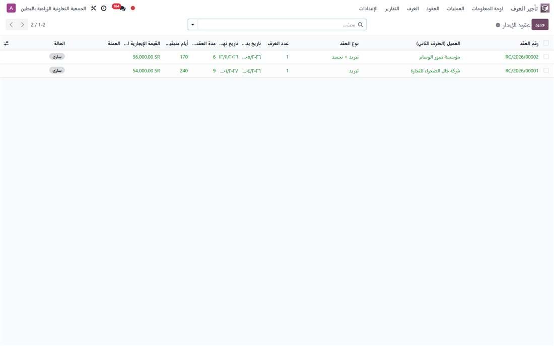 قائمة عقود الإيجار