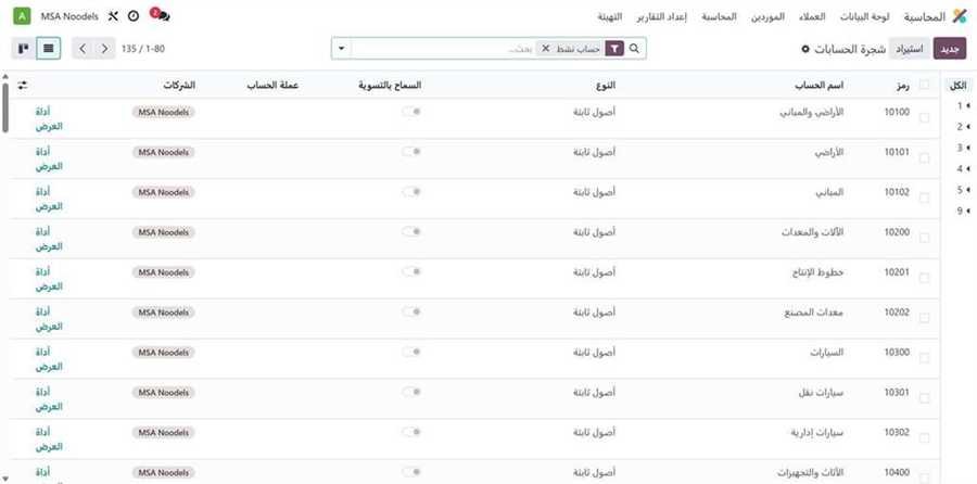 شجرة الحسابات
