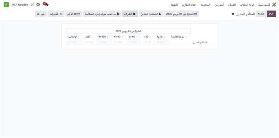 أعمار ديون العملاء