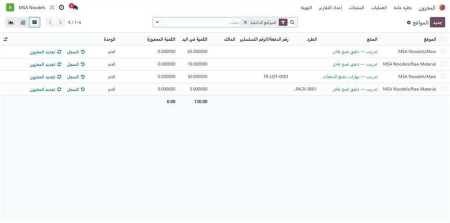 تقرير المخزون