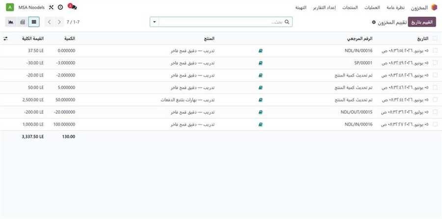 تقرير التقييم