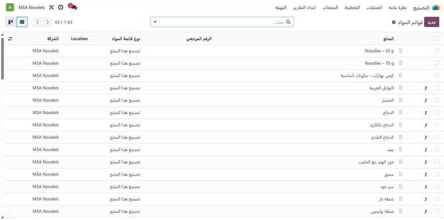 قائمة قوائم المواد