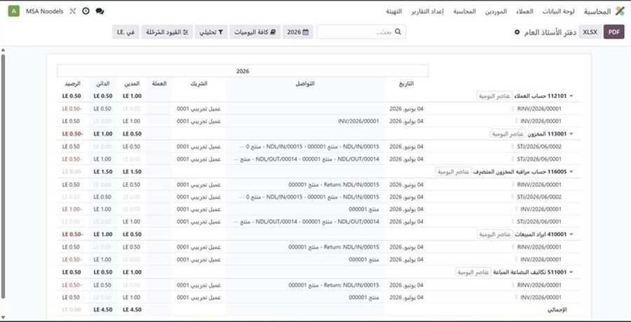 دفتر الأستاذ العام — قيود دورة المبيعات